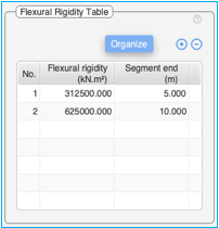 Table

Description automatically generated with medium confidence