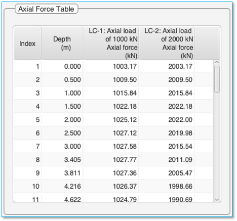 A screenshot of a data table

Description automatically generated